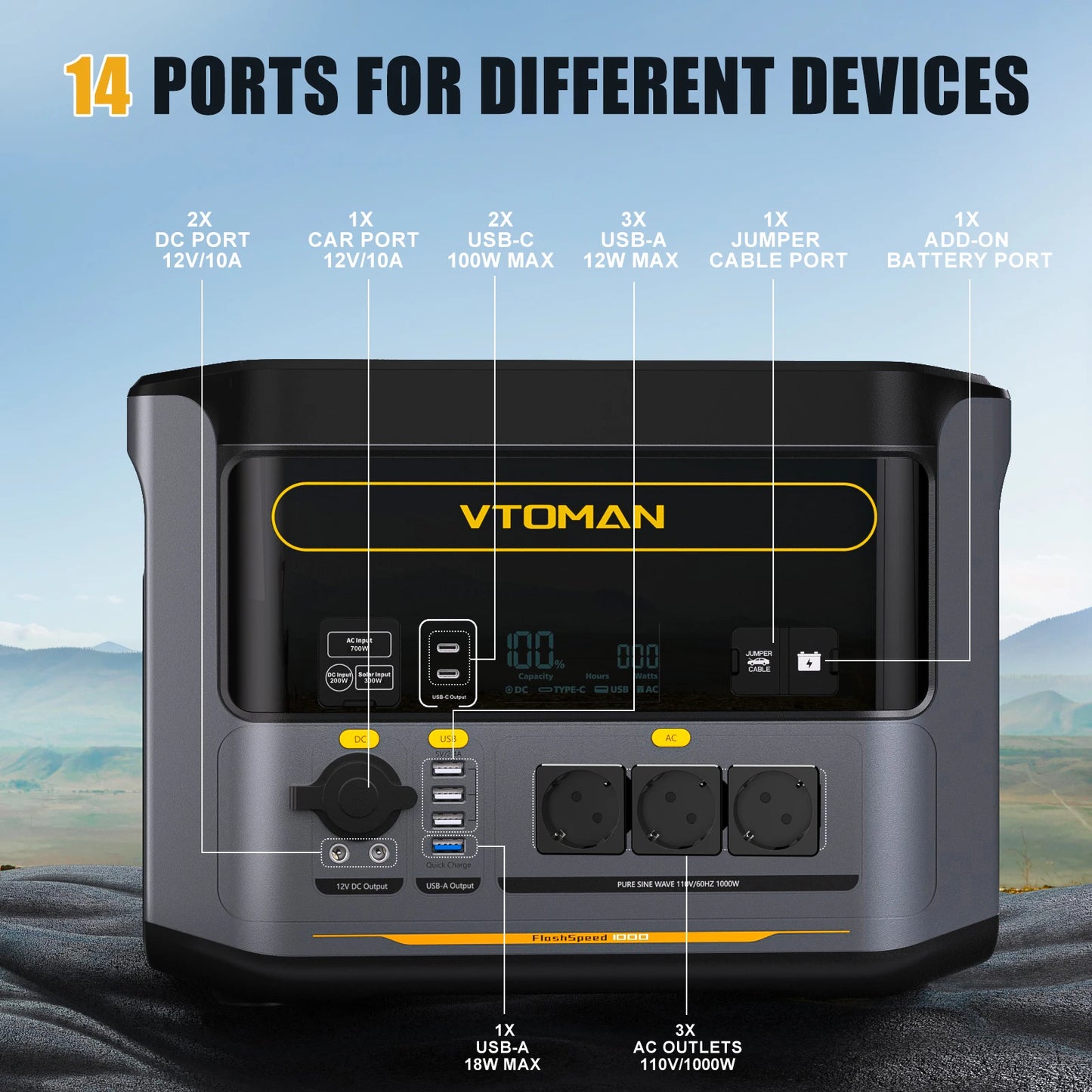 VTOMAN FlashSpeed 1000 Portable Power Station 2000W 828Wh LiFeP04 Battery Emergency Power For Outdoor Camping Tent Travel