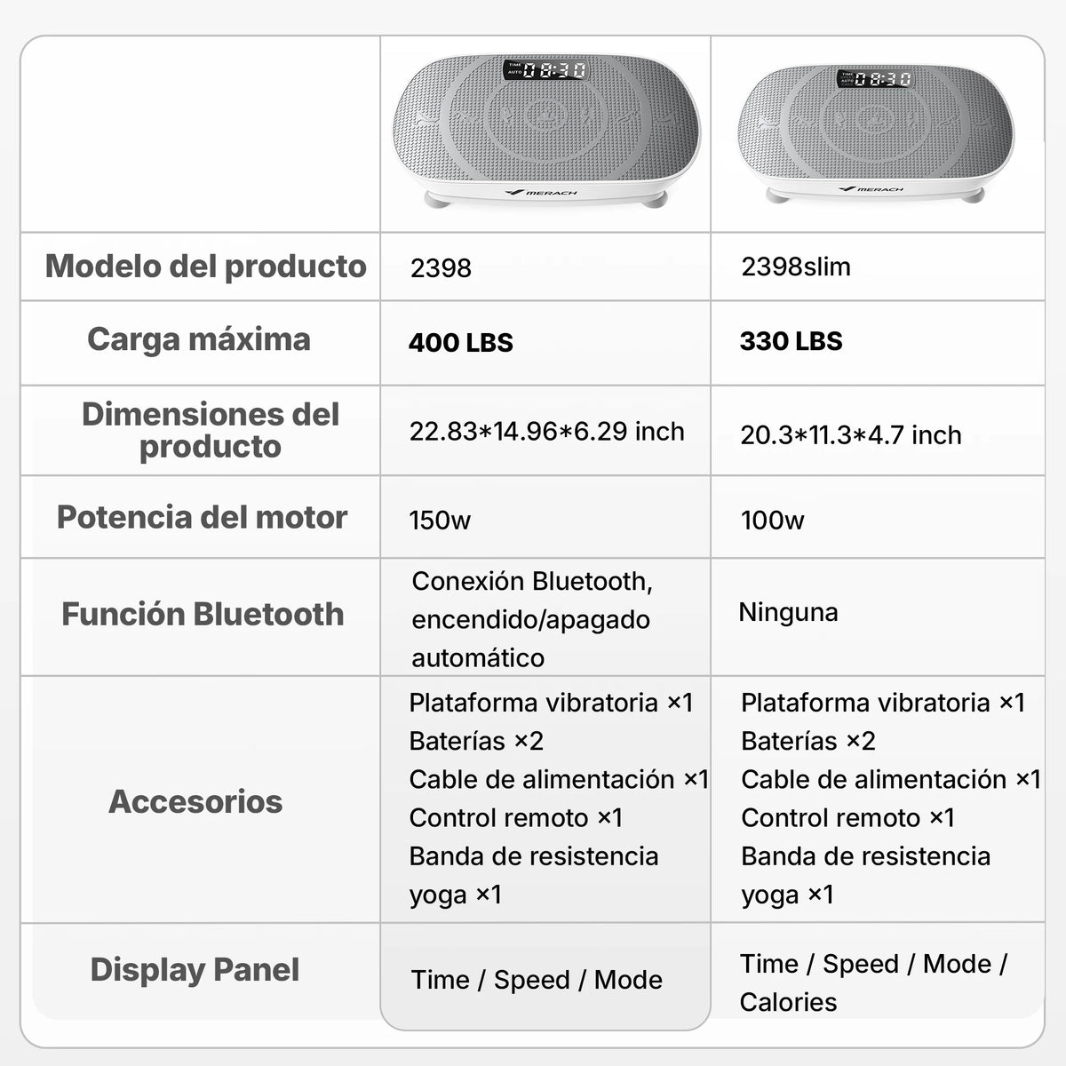 MERACH Vibration Plate CV30 Whole Body Workout Machine