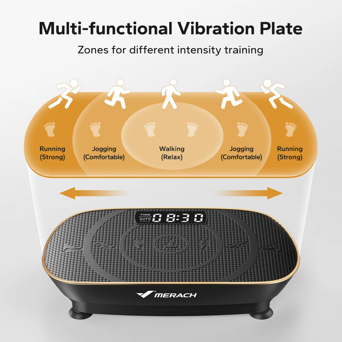 MERACH Vibration Plate Exercise Machine Whole Body Workout Platform
