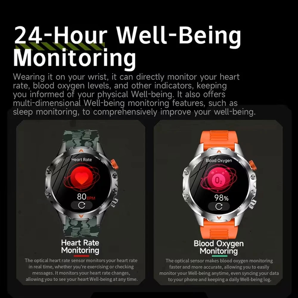 SENBONO Men's Smart Watch Heart Rate Blood Oxygen Fitness Tracker 1000mAh Battery Long Use Time Sport Smartwatch For Men Women