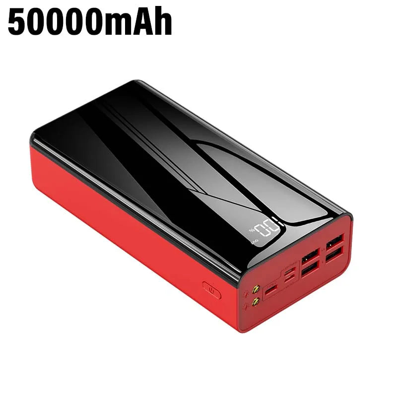 Portable Charger 50000mah Power Bank, USB-C (22.5W) Fast Charging Battery Pack Portable Phone Charger