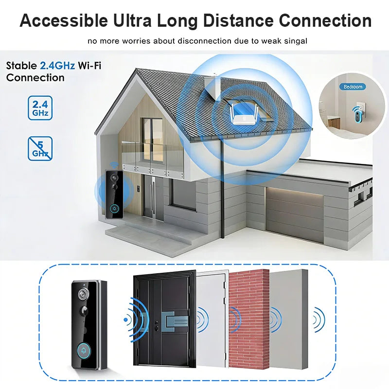 Tuya Smart WiFi Video Doorbell Camera with Indoor Ding Dong Chime 1080P HD PIR Human Detection IR Night Vision Two Way Audio Support 128GB SD Card Free Cloud Storage Home Security Door Bell Camera