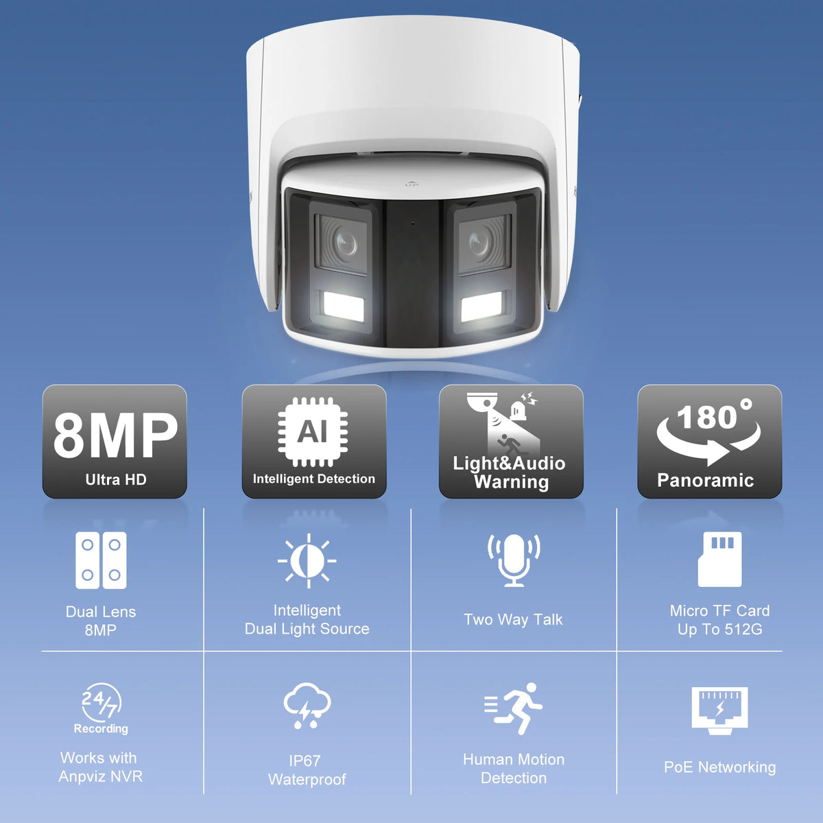 Anpviz 8MP Dual Lens POE Camera Ultra Wide Angel 180° Panoramic Security Camera AI Human Vehicle Detection Audio Warning Alarm