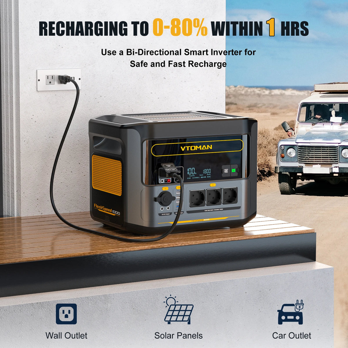 VTOMAN FlashSpeed 1000 Portable Power Station 2000W 828Wh LiFeP04 Battery Emergency Power For Outdoor Camping Tent Travel