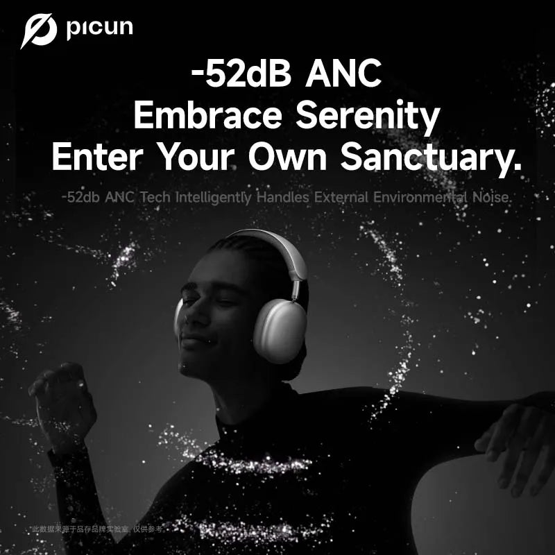 Picun F8 Pro ANC Wireless Headphones With 3D Spatial Audio Bluetooth 5.3