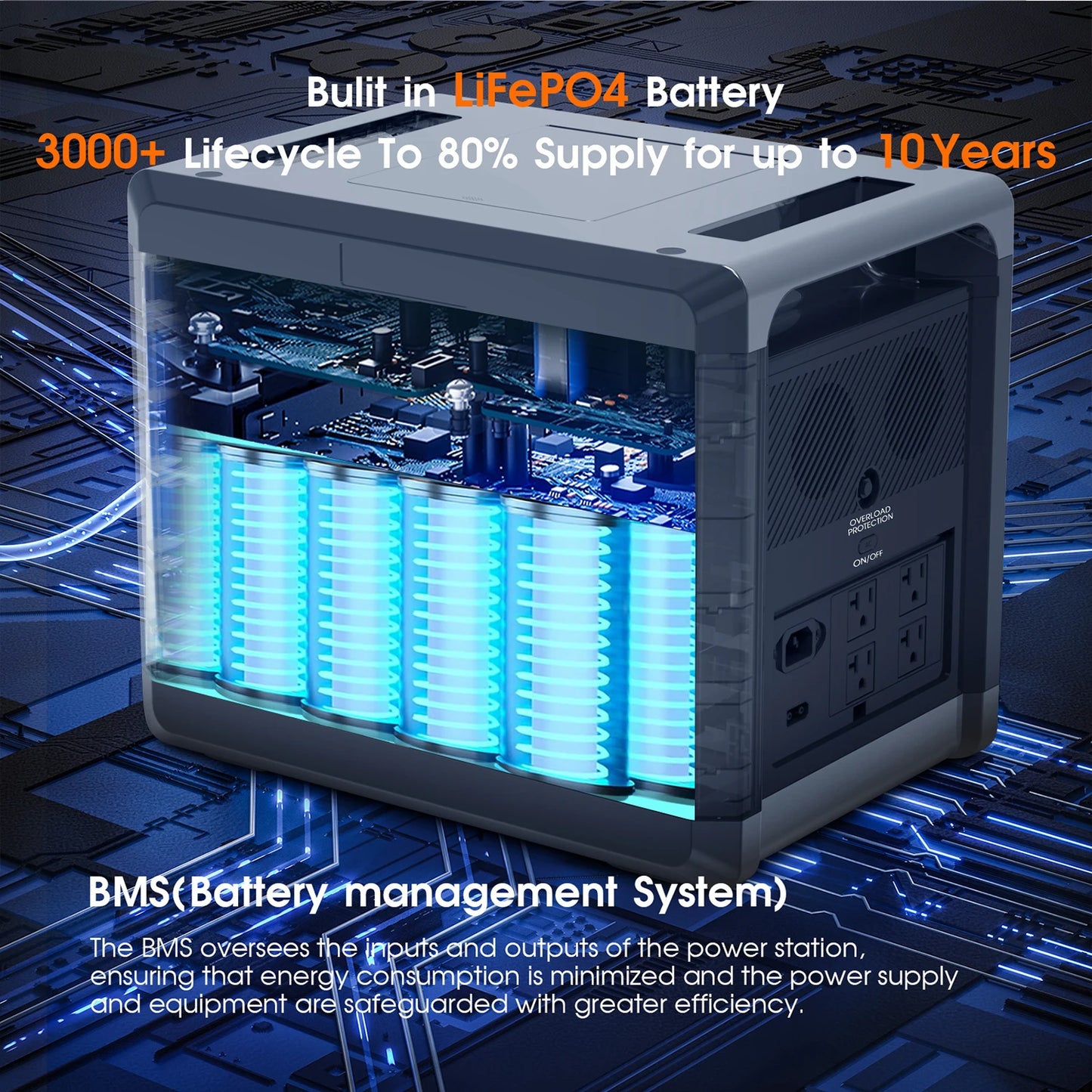 Solarplay Q2501 Portable Power Station 2160Wh LiFePO4 Battery