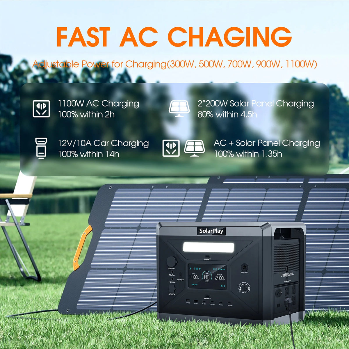 Solarplay Q2501 Portable Power Station 2160Wh LiFePO4 Battery
