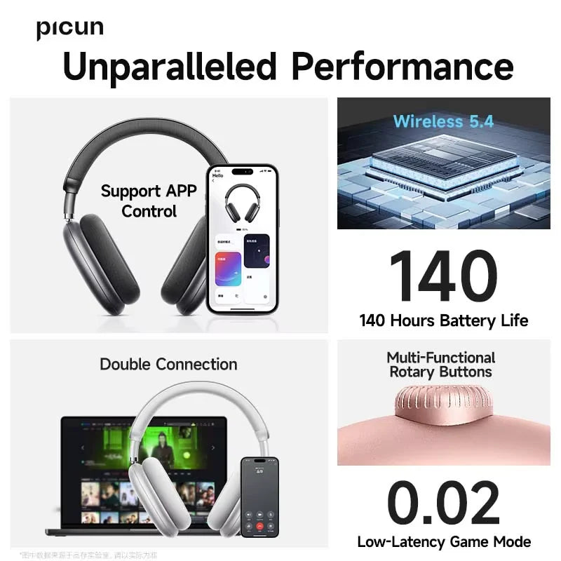 Picun F8 Pro ANC Wireless Headphones with 3D Spatial Audio