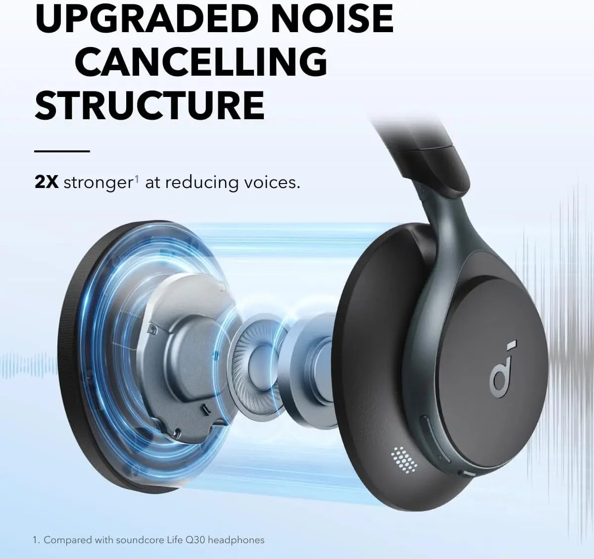 SoundCore Space One Active Noise Cancelling Headphones Refurbished