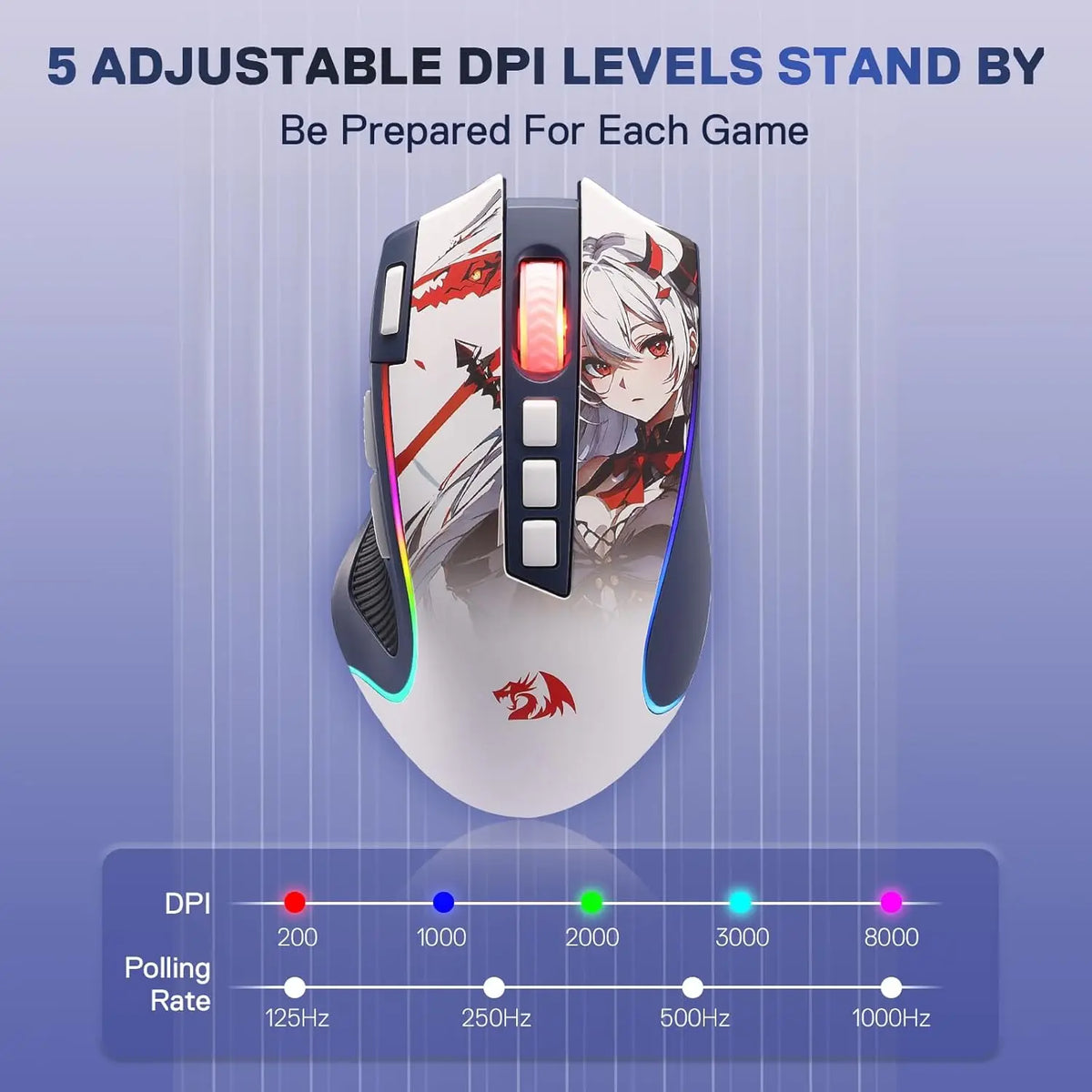 Redragon M612AK Pro RGB Gaming Mouse 8000 DPI Wired
