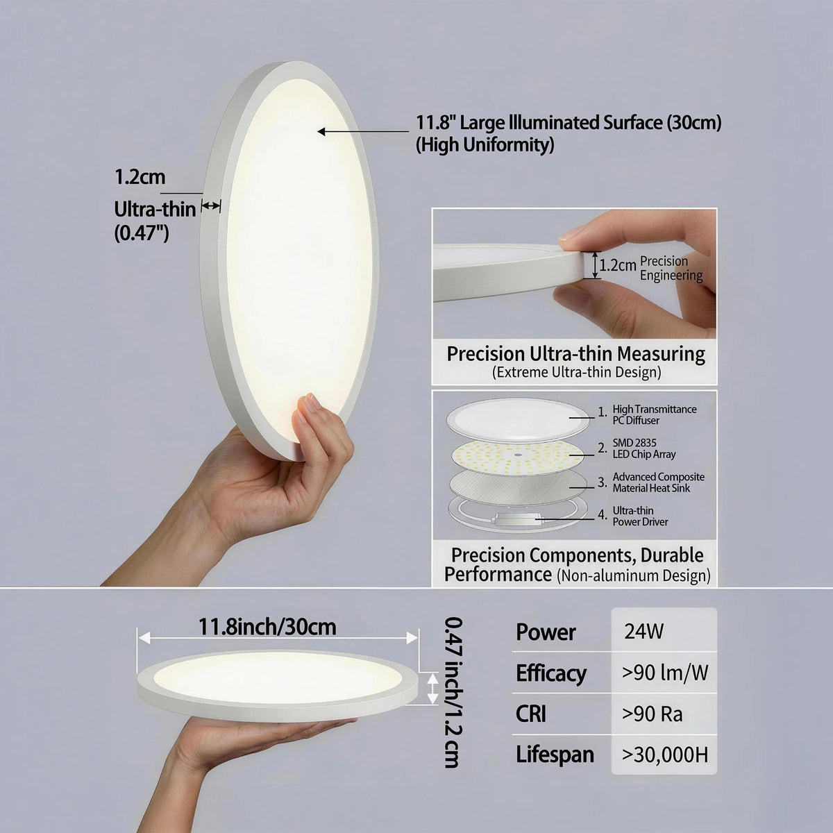 Smart RGB Ceiling Light, 11.8 Inches Ultra-Thin Design, Supports Music Sync, DIY Color Scenes and AI Lighting Modes, 3000K-6500K Dimmable White Light, APP Remote Control & Voice Control, Dimmable LED Flush Mount Ceiling Lamp