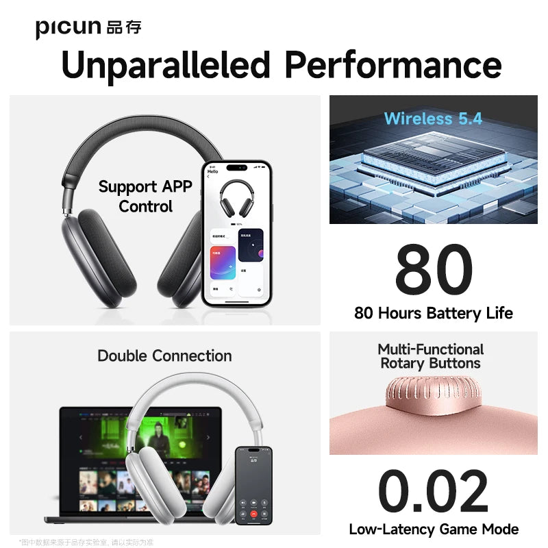 Picun F8 Pro ANC Wireless Headphones With 3D Spatial Audio Bluetooth 5.3