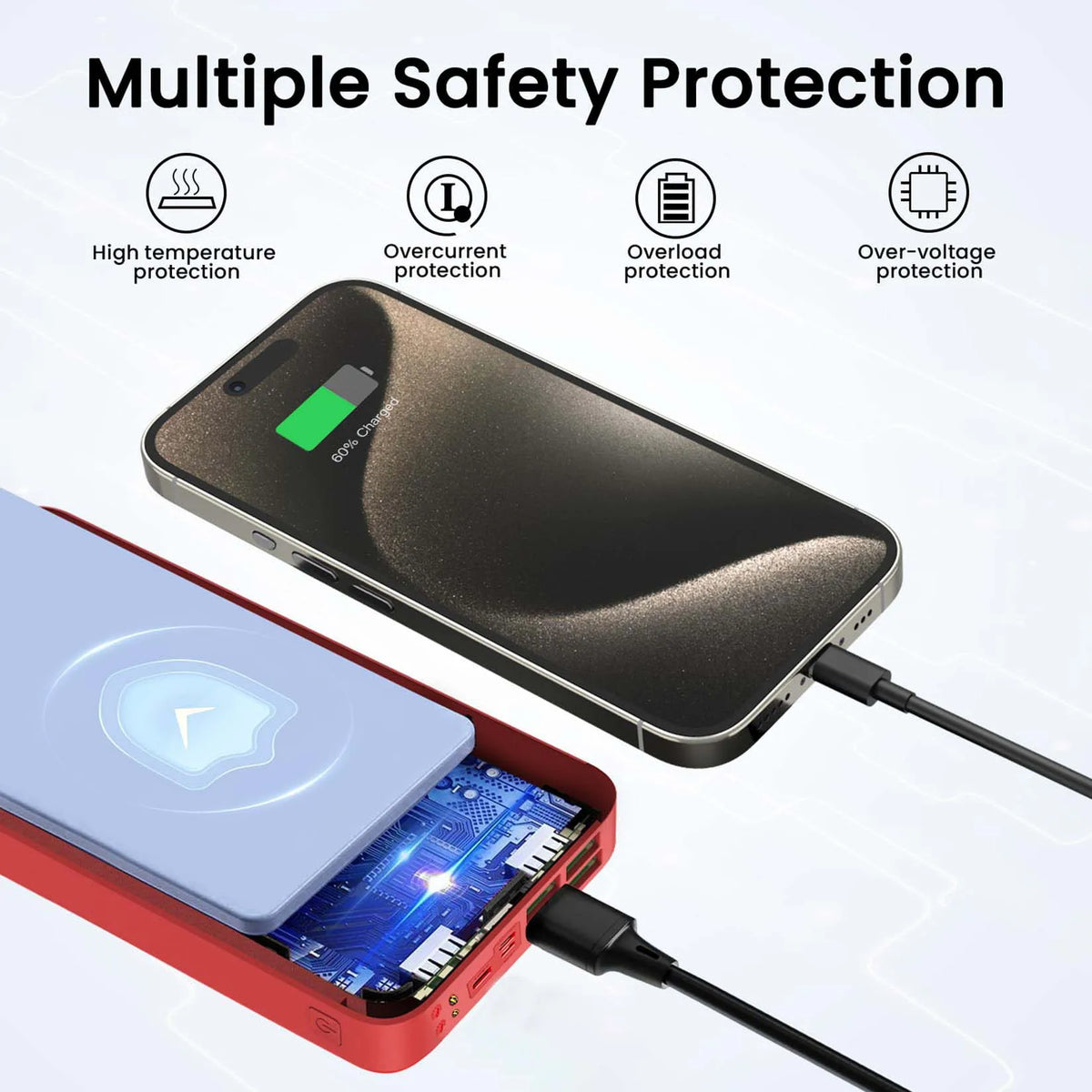 Portable Charger 50000mah Power Bank, USB-C (22.5W) Fast Charging Battery Pack Portable Phone Charger