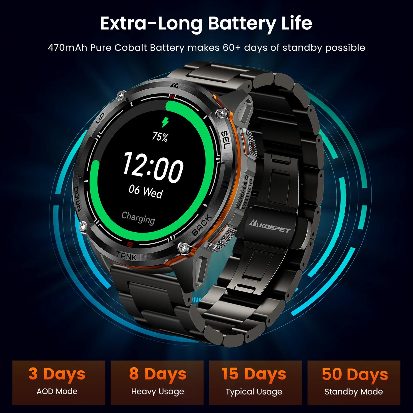 KOSPET TANK T3 Ultra 2 GPS Smart Watches Men Compass Altimeter Barometric 5ATM IP69K Waterproof AMOLED Bluetooth Call Mens Watch