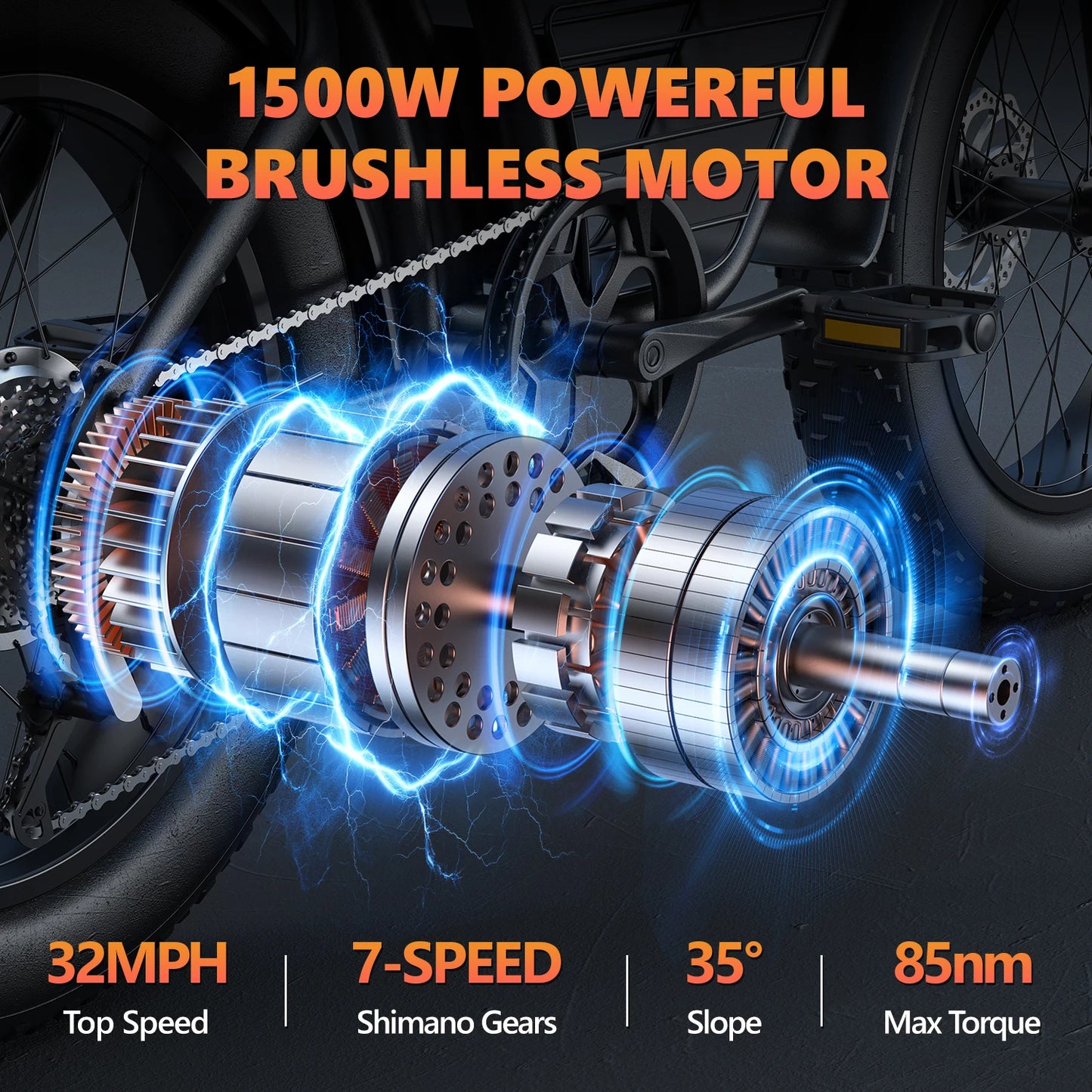 Kickwey K7 Electric Bike 1500W Motor 48V 23Ah Battery