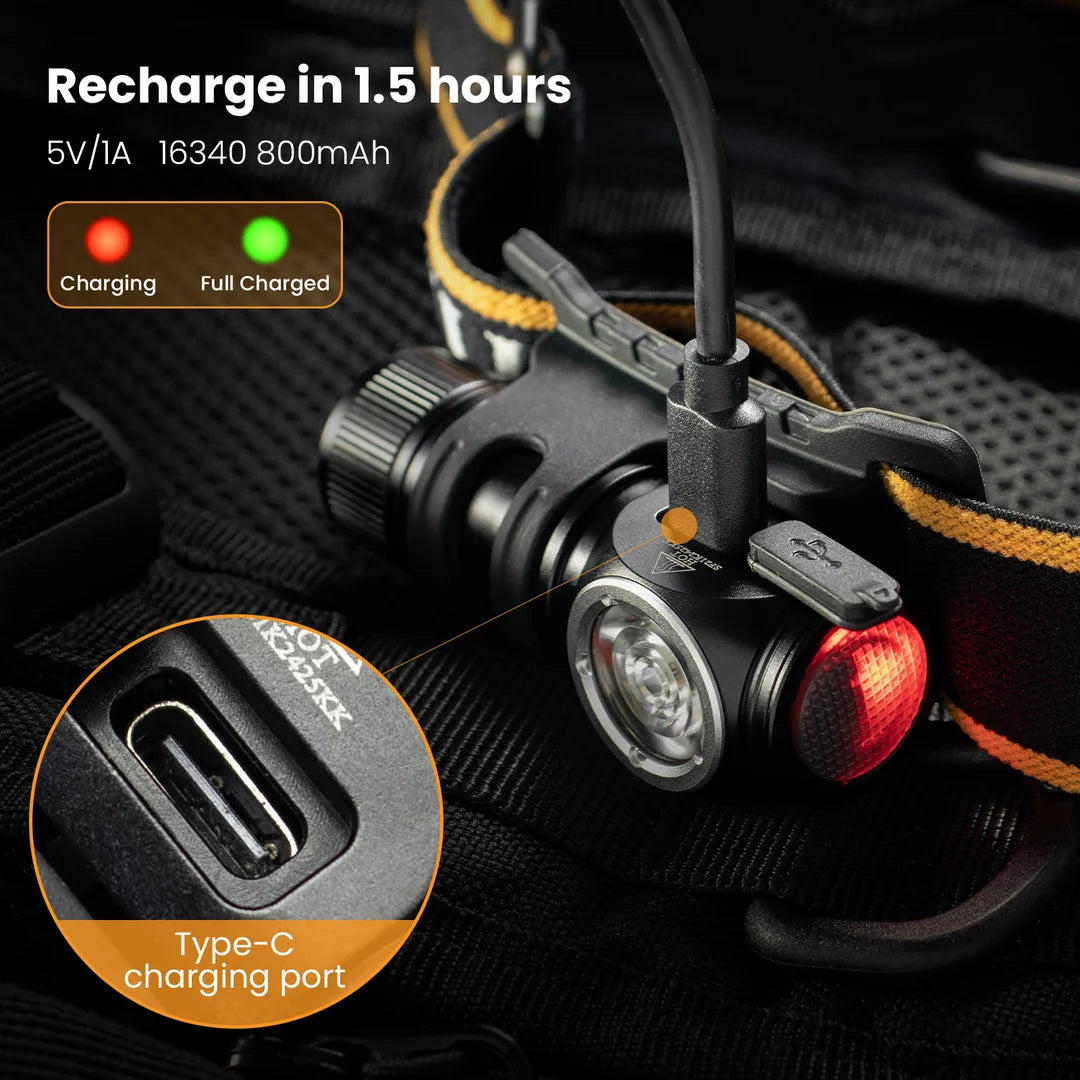 Sofirn HS10 USB C Rechargeable Mini Headlamp 1100lm