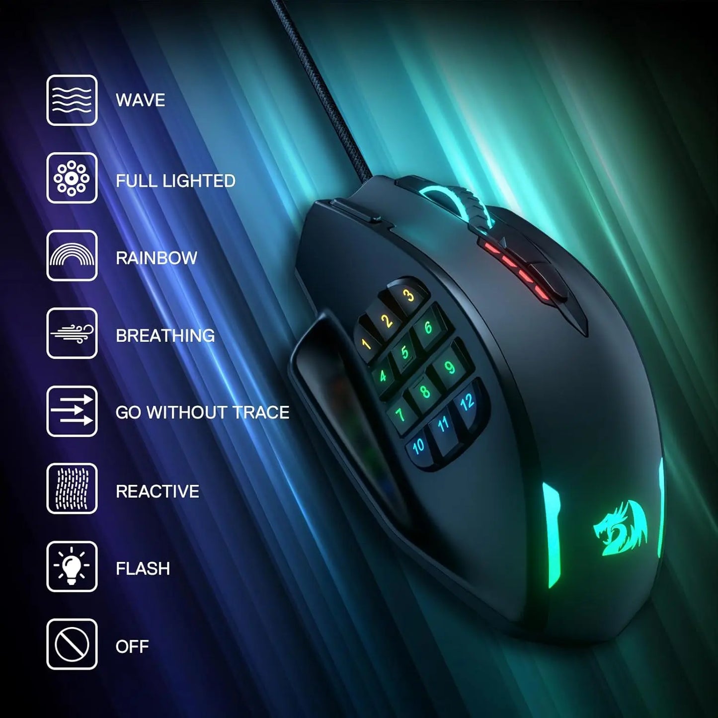 Redragon M908 RGB Gaming Mouse With 12400 DPI Programmable Buttons