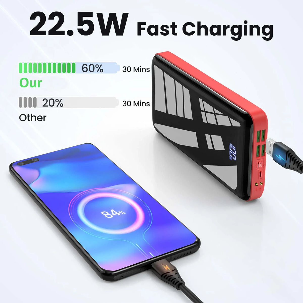Portable Charger 50000mah Power Bank, USB-C (22.5W) Fast Charging Battery Pack Portable Phone Charger