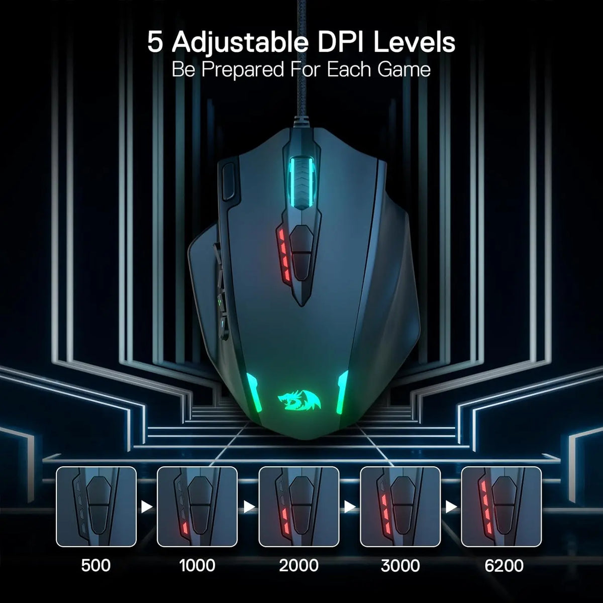 Redragon M908 RGB Gaming Mouse With 12400 DPI Programmable Buttons