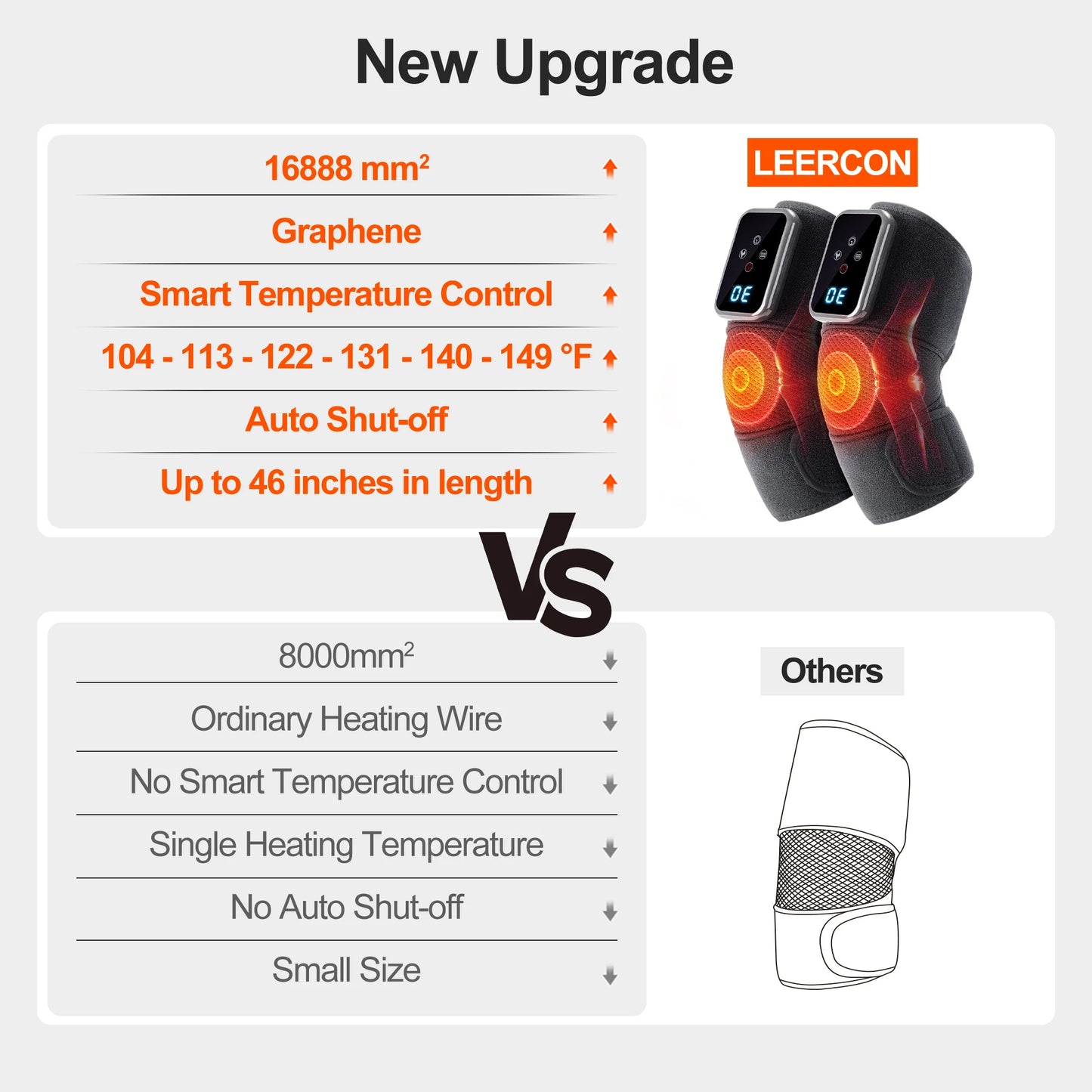 1Pc/2Pcs Heated Knee Massager, 3-in-1 Heated Knee, Elbow, and Shoulder Wrap, Vibrating Knee Heating Pad, 3 Adjustable Vibration and Heating Modes, Heating Pad for Knee, Elbow, Shoulder, and Leg Relaxation (Dual-Use Device)