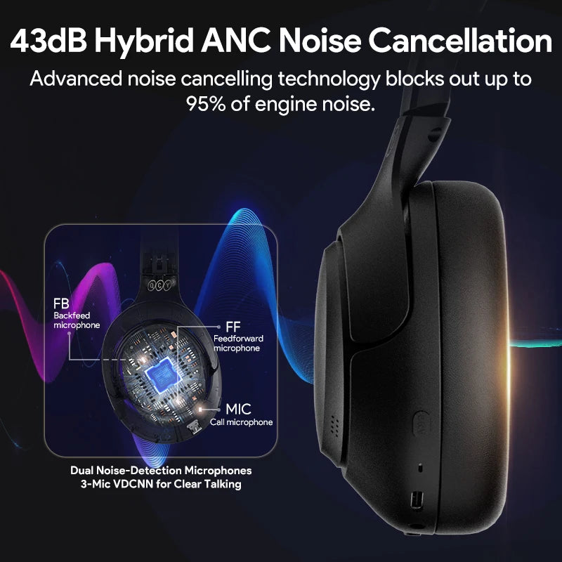 QC H3 ANC Wireless Headphones Over Ear Bluetooth 5.4 HiRes Audio