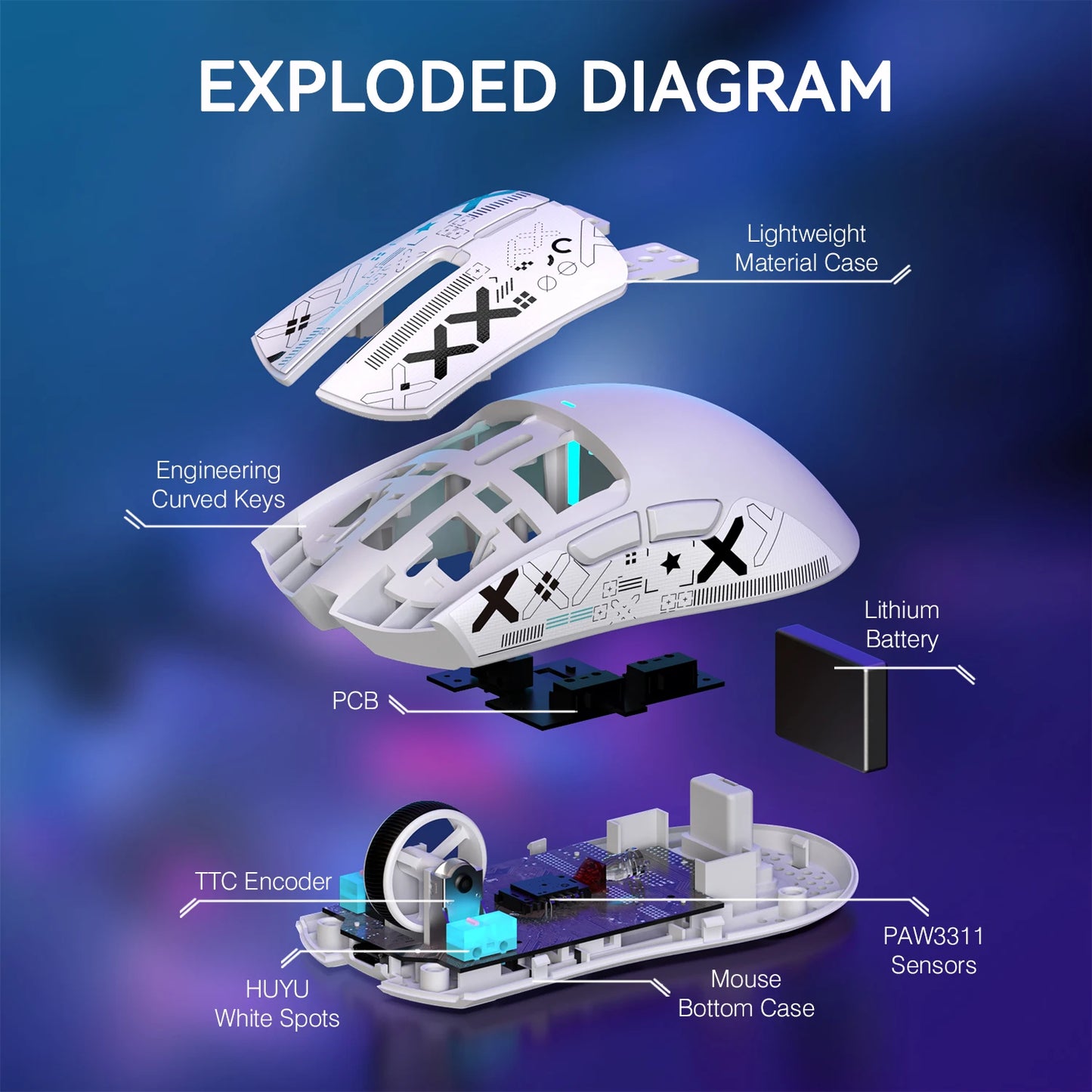 Attack Shark X11 Wireless Gaming Mouse PAW3311 Sensor