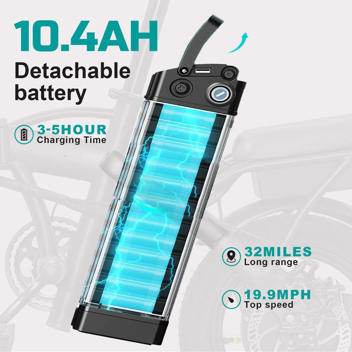 Terrosor Folding Electric Bike 20 MPH 560W 48V Battery Warranty