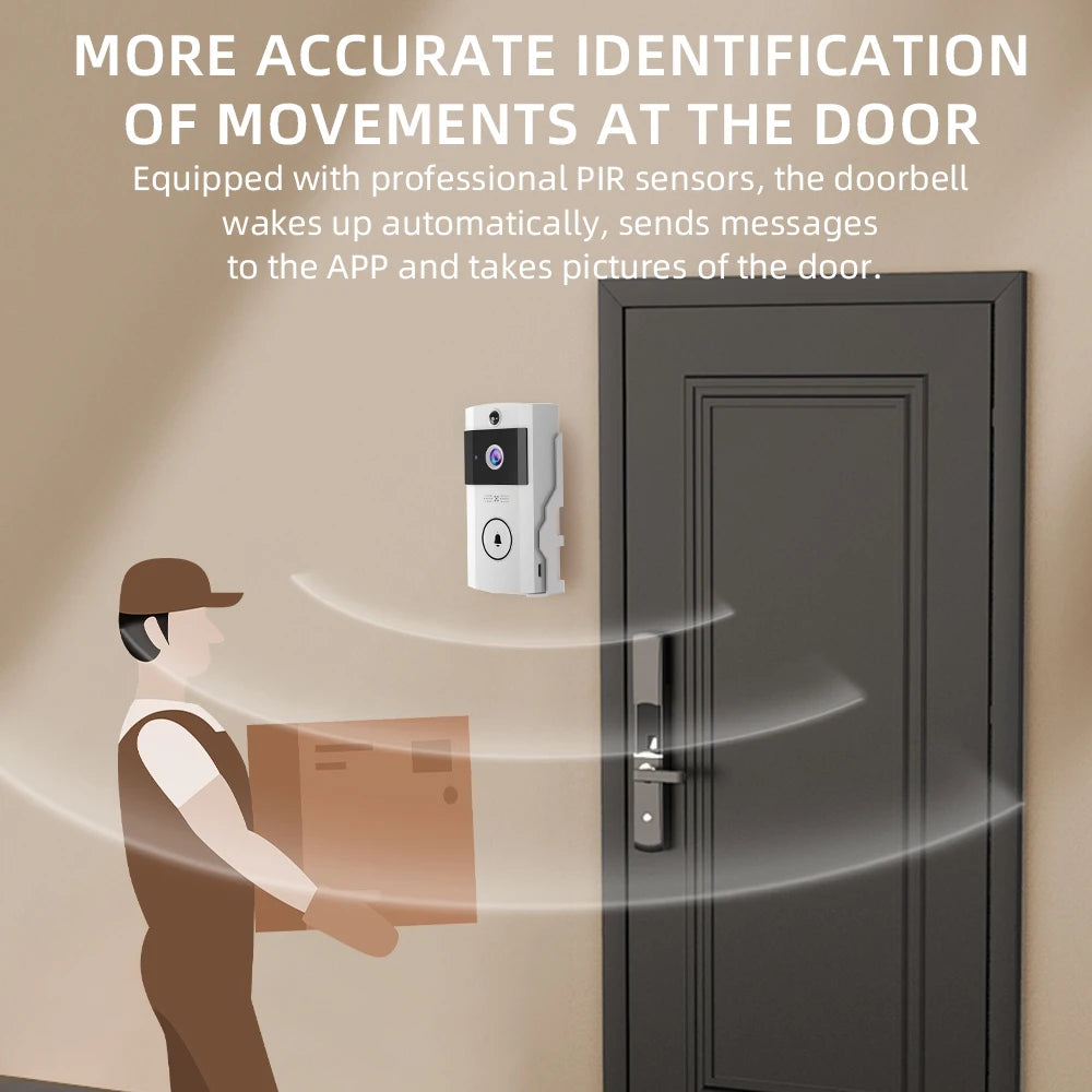 Wireless Smart Video Doorbell Camera 1000P 90° Wide Angle PIR Motion Detection Two Way Audio IR Night Vision Free 72H Cloud Storage Voice Change Home Security Doorbell with Indoor Chime