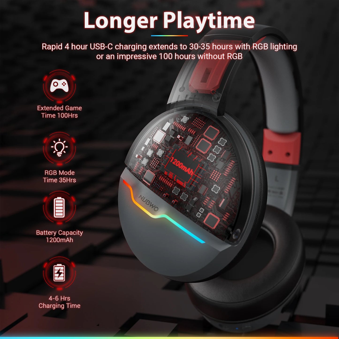 NUBWO G08 Dual Wireless Gaming Headset With Microphone For PS5
